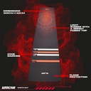 Arrow180 Darts Mat